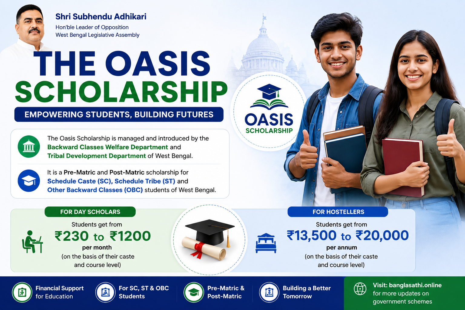 OASIS Scholarship 2026- 2027: Who Can Apply, How to Apply & What You Need application and eligibility information