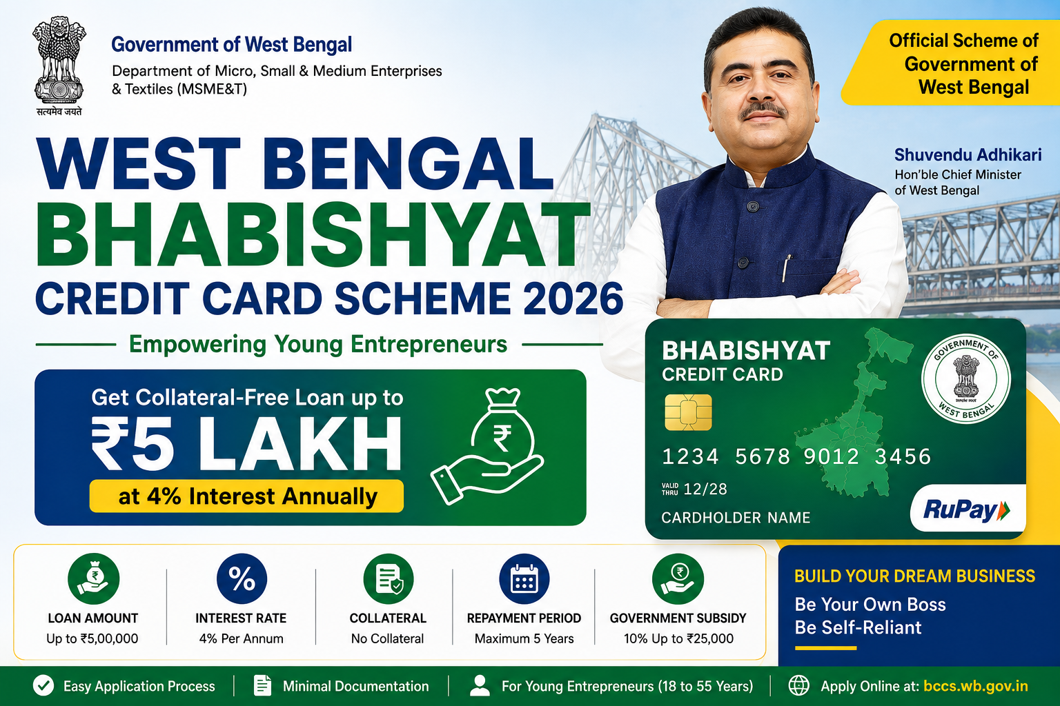 West Bengal Bhabishyat Credit Card Scheme 2026